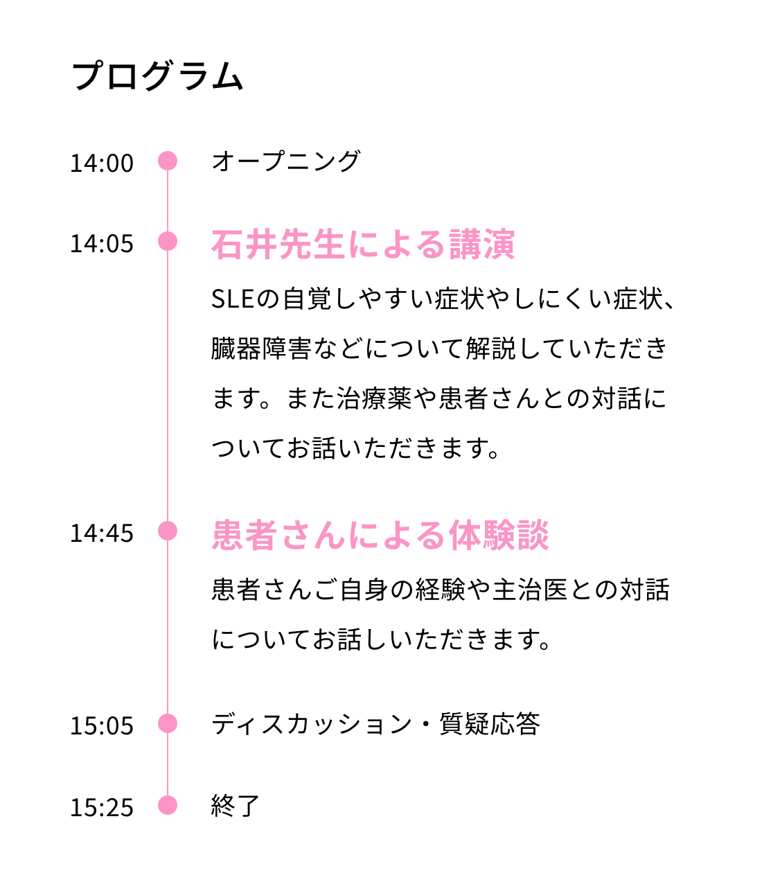 プログラム